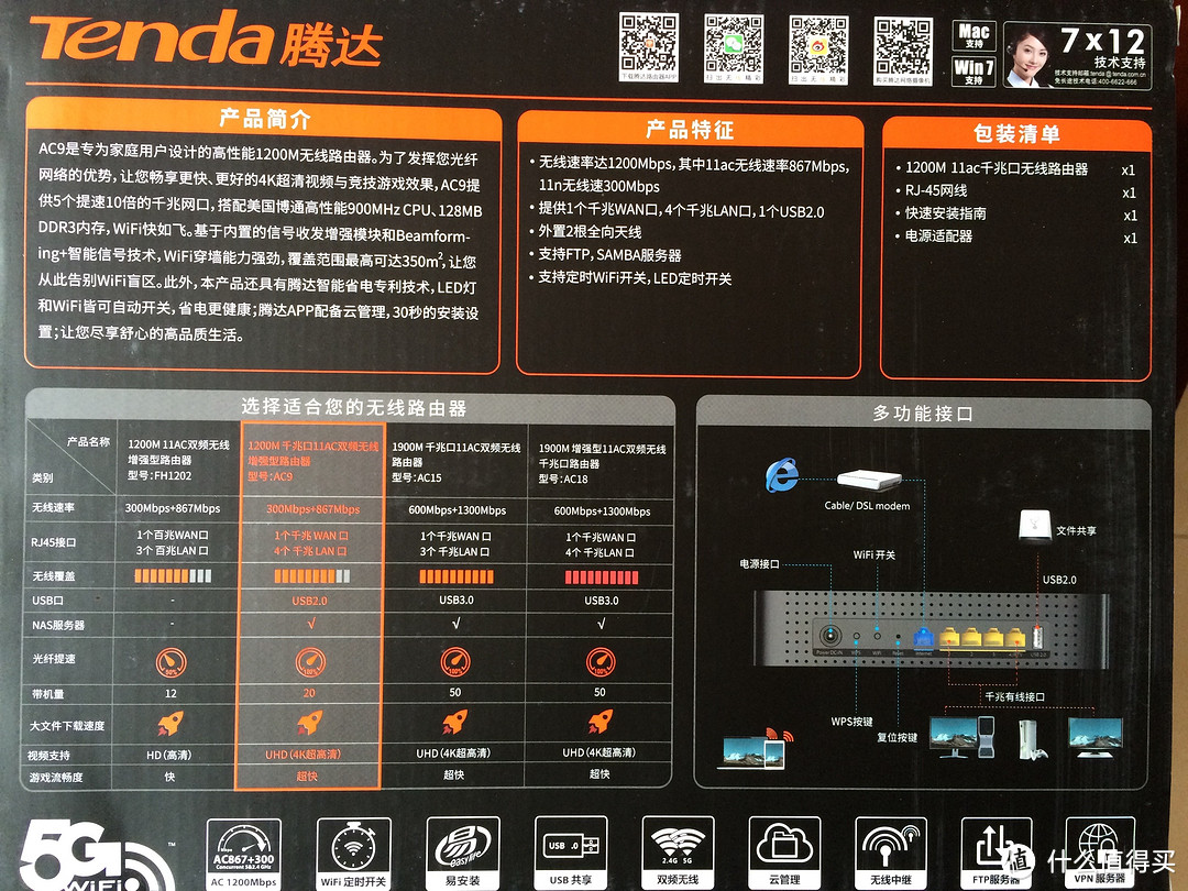 [真材实料]测腾达AC9 1200M路由器 五口全千兆哦！！！（多图。。。）