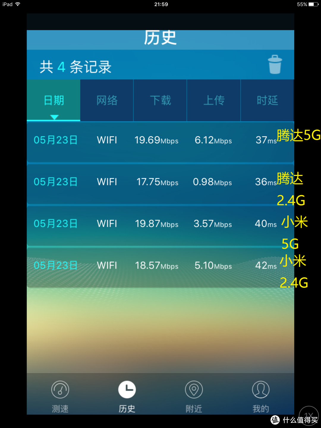 [真材实料]测腾达AC9 1200M路由器 五口全千兆哦！！！（多图。。。）