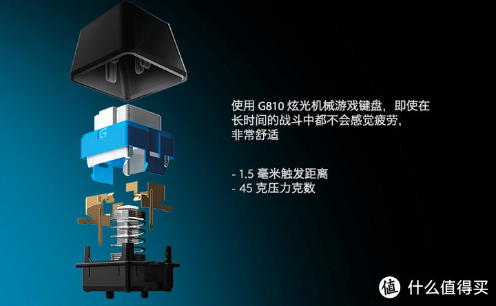 灯大灯闪灯会亮——罗技 G810 Orion Spectrum RGB机械游戏键盘 测评