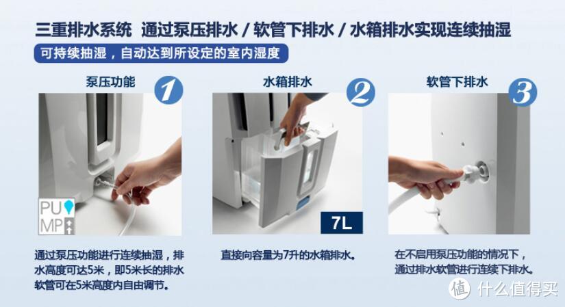 一个除湿机能解决的潮湿，那都不是事——Delonghi 德龙 DD40P 家用吸湿除湿机 晒单