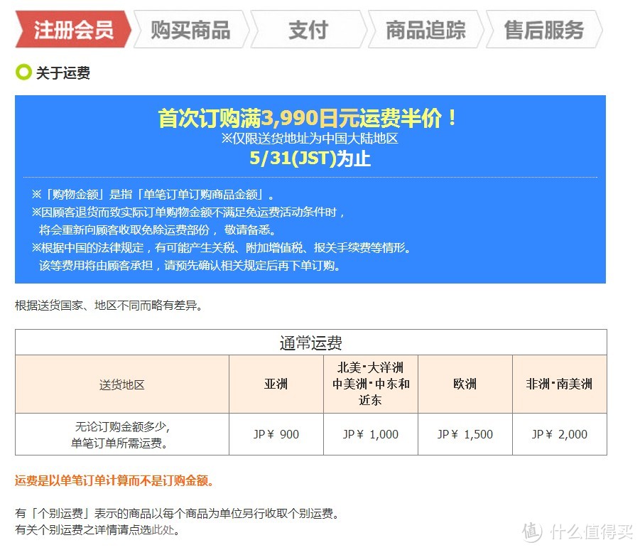 NISSEN日淘宝宝小衣服：比跨省购物还快的海淘