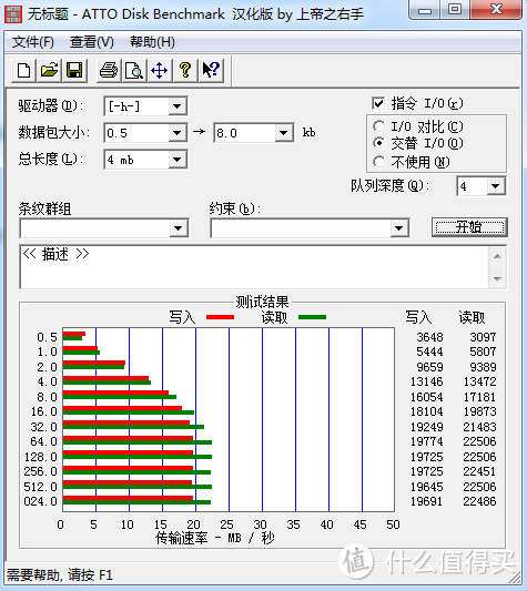 白菜价购买的SAMSUNG 三星 otg 手机U盘 及32G TF卡