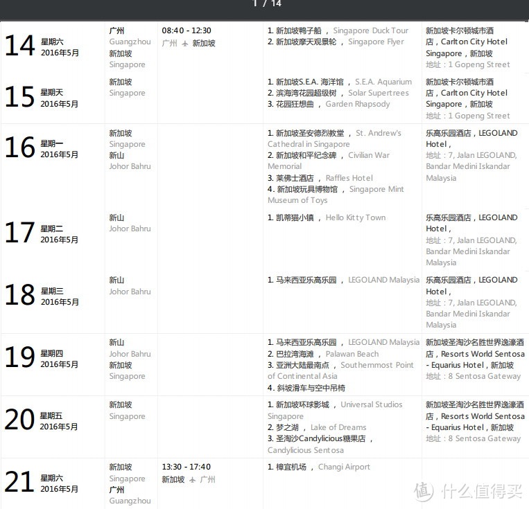 第一次带娃出国，我做了哪些准备？— 新加坡&马来西亚新山各种乐园游