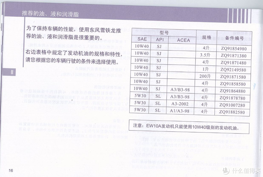 5W30机油选择问题解析&欧系车选择机油实战实例实操