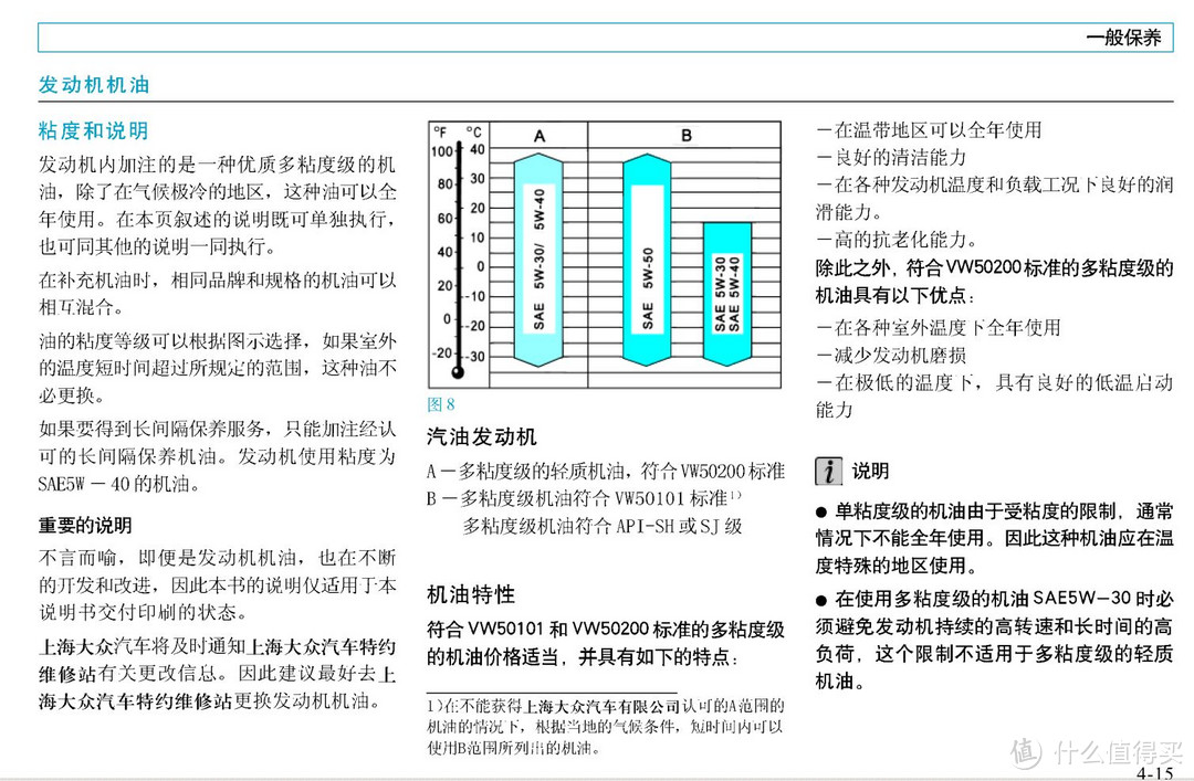 5W30机油选择问题解析&欧系车选择机油实战实例实操