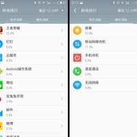 魅族 PRO 6使用总结(发热|续航|充电|续航|跑分)