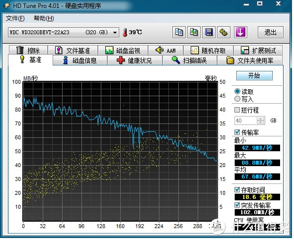 硬盘扩容之双硬盘软raid