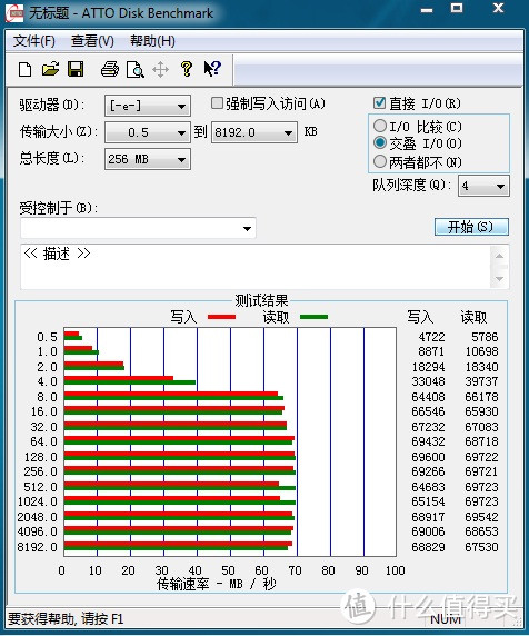 硬盘扩容之双硬盘软raid