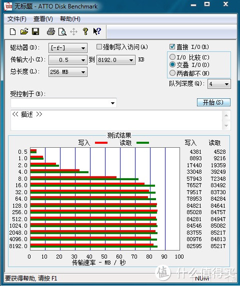 硬盘扩容之双硬盘软raid