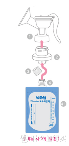 #值在韩国# 冷门的养娃神器