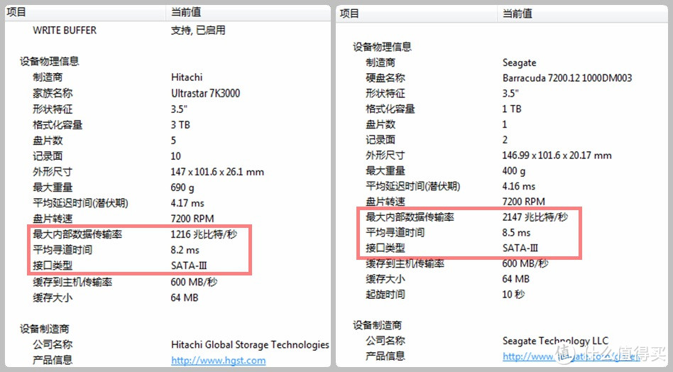 #本站首晒# HGST 日立 3TB 企业级硬盘