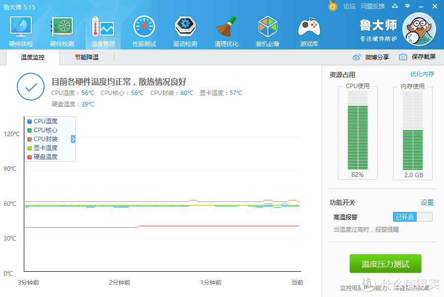 #原创新人##本站首晒# 科技之美：Lenovo 联想 A510S 一体机