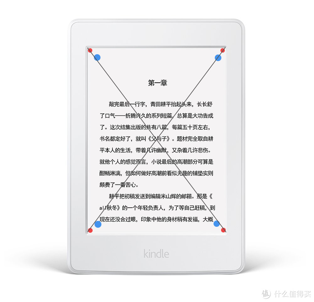 你可能从未如此会用Kindle：Amazon 亚马逊 Kindle Paperwhite3 白色版 开箱&解决所有使用问题