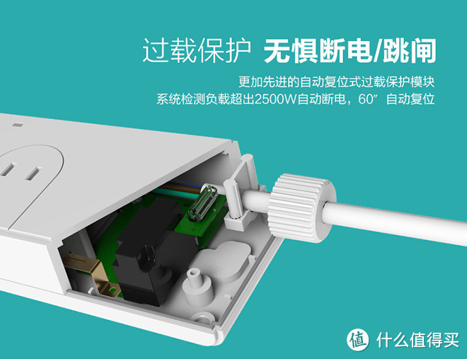 从此不惧电老虎—SECKET中科电工安全插排评测