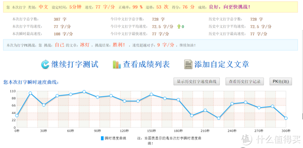 艾瑞克薄膜键盘