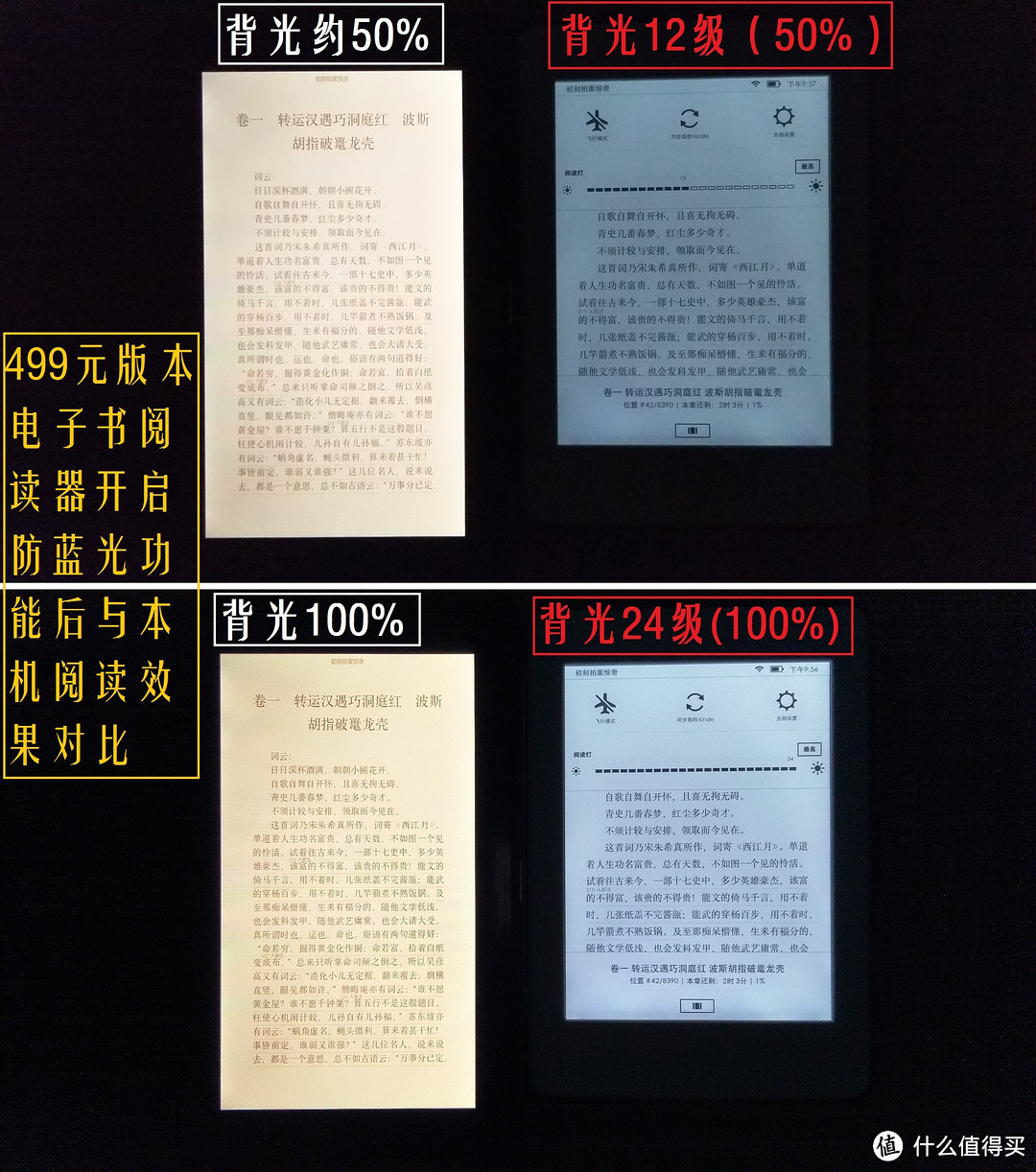 尺短寸长，各有千秋——亚马逊Kindle Paperwhite 电子书阅读器评测及与实体书籍的横向点评