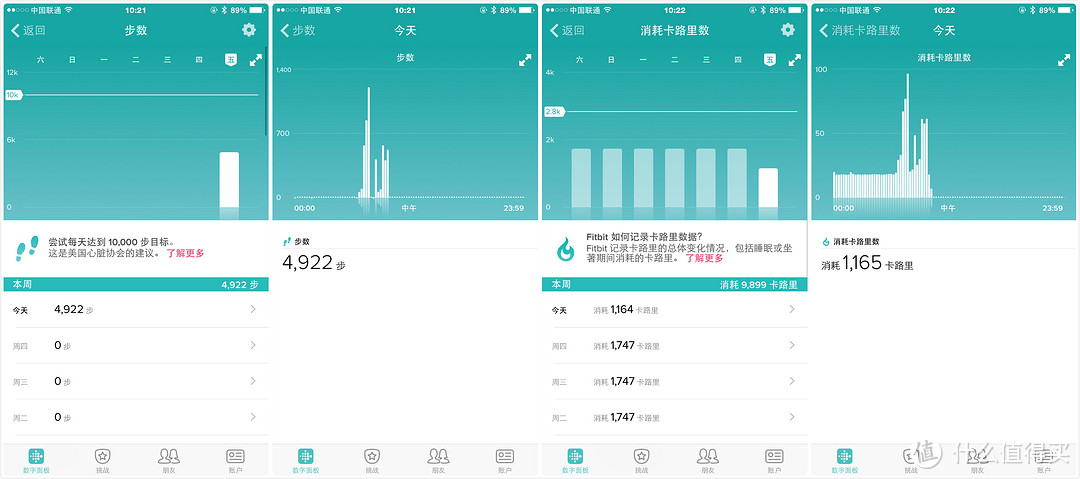 我的第一只运动手环--fitbit charge HR 智能手环 测评分享