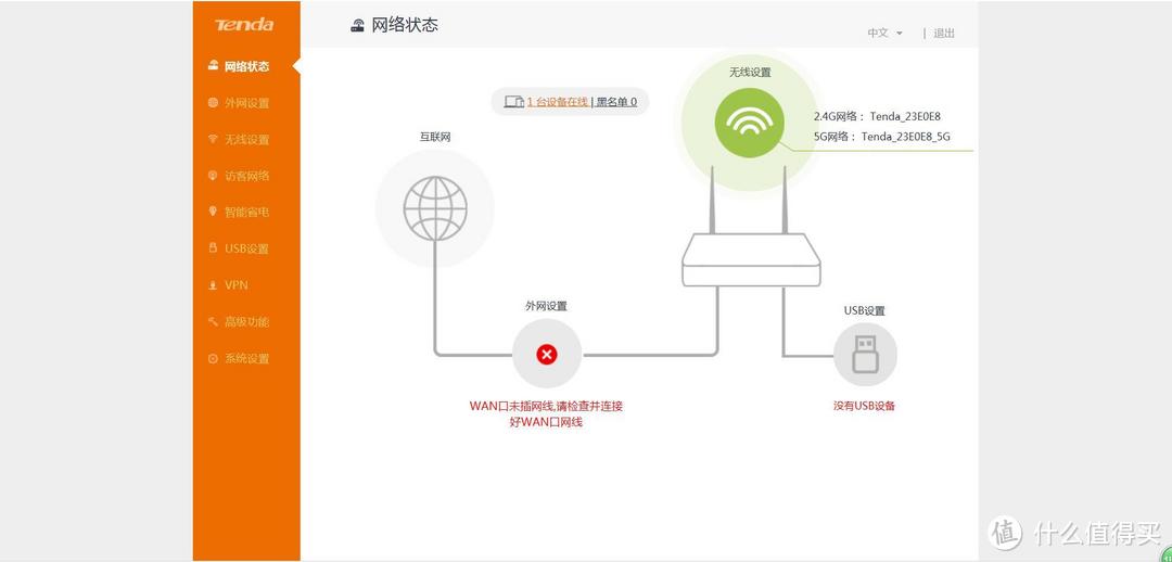 你若安好，便是晴天。腾达TENDA AC9全千兆双频1200M无线路由器众测报告