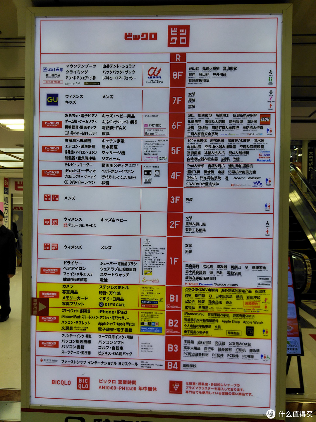 新宿御苑+明治神宫+表参道+惠比寿巷游+代官山+晴空塔