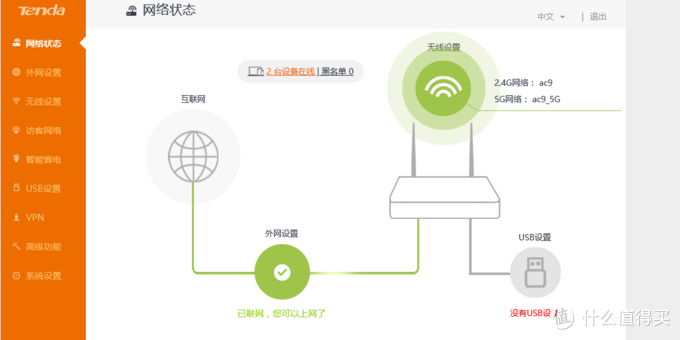 国产“省心”路由——Tenda 腾达 AC9 1200M五口全千兆双频无线路由器小测