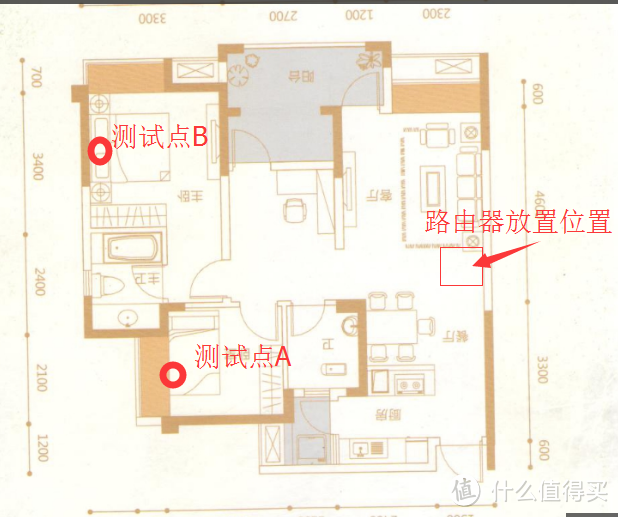 国产“省心”路由——Tenda 腾达 AC9 1200M五口全千兆双频无线路由器小测