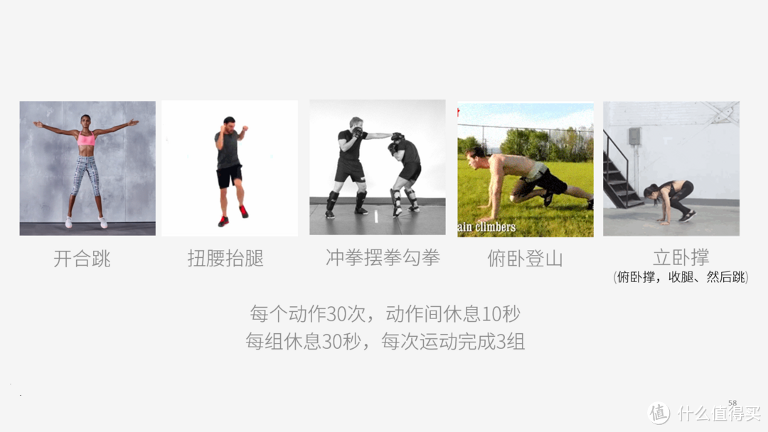 轻阅读：健身爱好者的自我修养(全图)