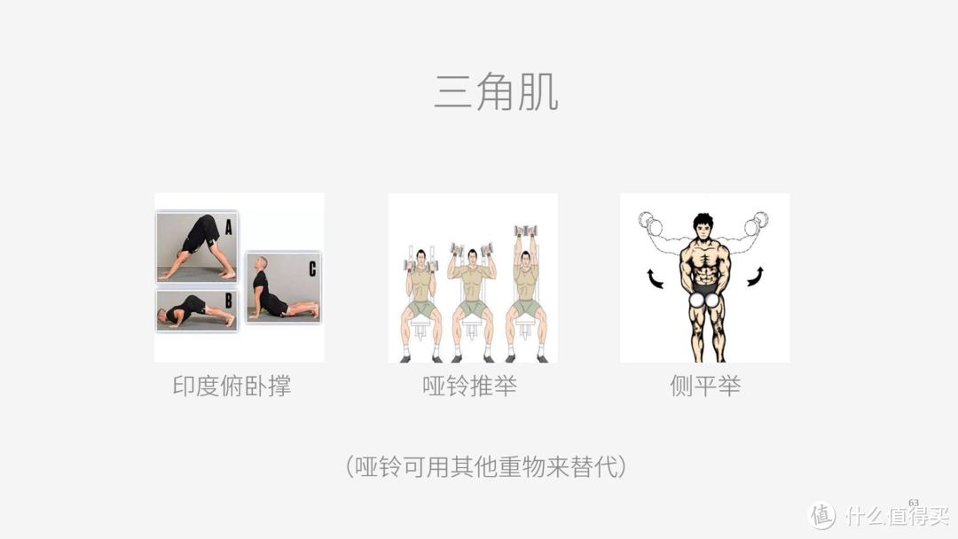 轻阅读：健身爱好者的自我修养(全图)