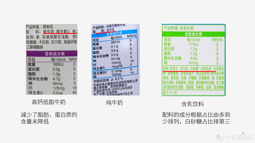 轻阅读：健身爱好者的自我修养(全图)