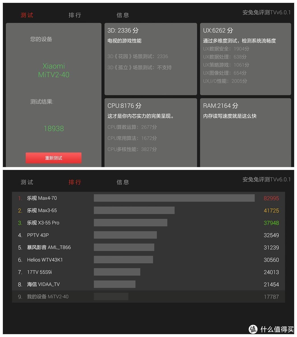 还需继续努力：小米3S 48寸电视详细测试及拆机