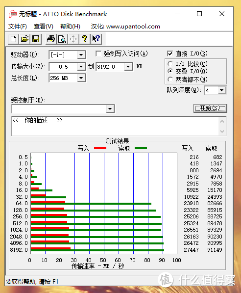 新版TOSHIBA 东芝 32G TF储存卡 测评