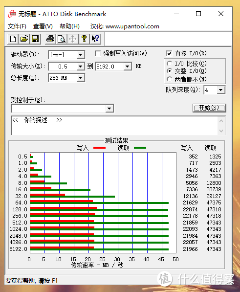 新版TOSHIBA 东芝 32G TF储存卡 测评