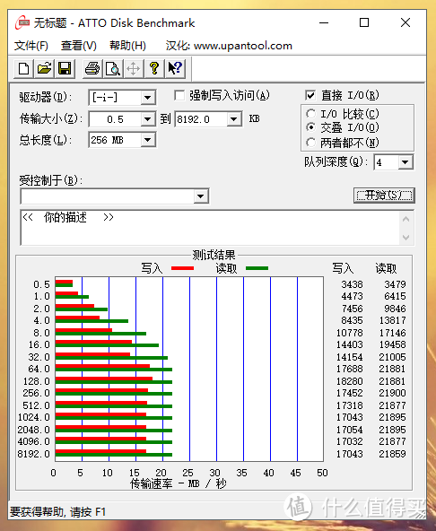 新版TOSHIBA 东芝 32G TF储存卡 测评