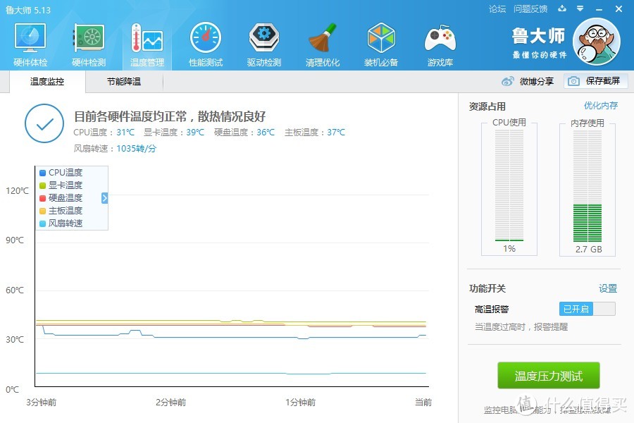 心血来潮，周末在家对两台电脑清灰：CPU、显卡更换硅脂