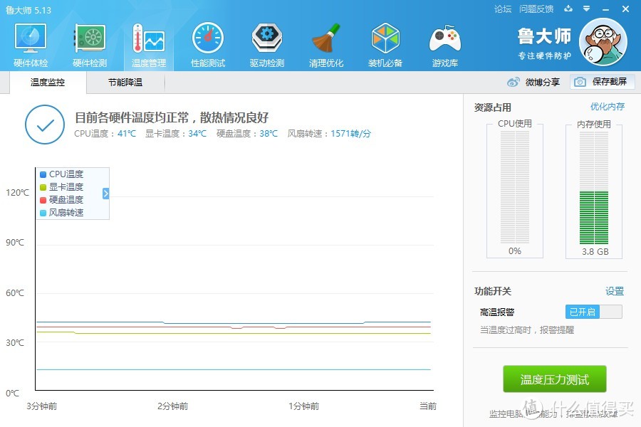 心血来潮，周末在家对两台电脑清灰：CPU、显卡更换硅脂