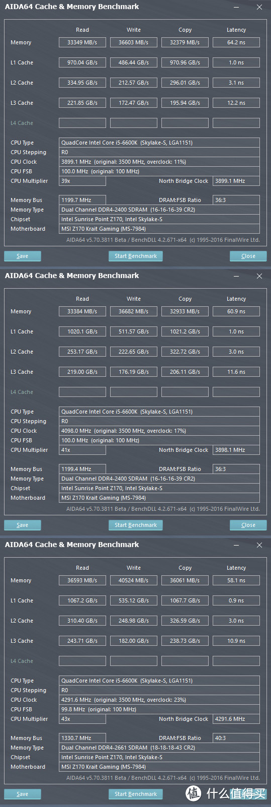 6年一更，从一代平台hm55+i5-520m到六代平台z170+i5-6600k