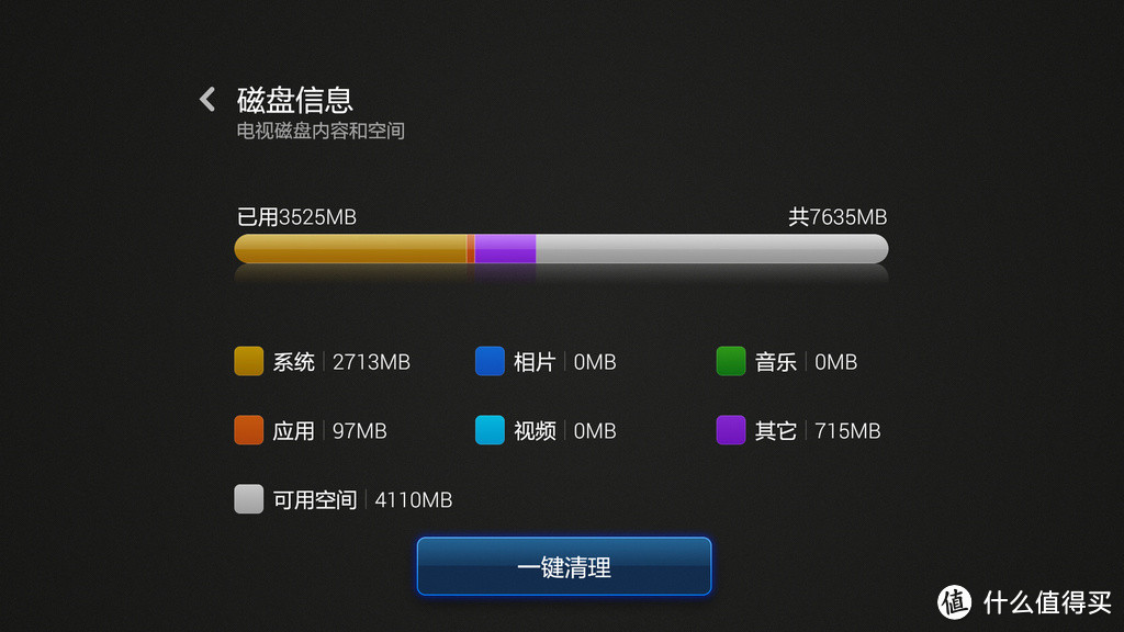 极简超薄价格超值——MI小米电视3S 48英寸智能电视众测报告