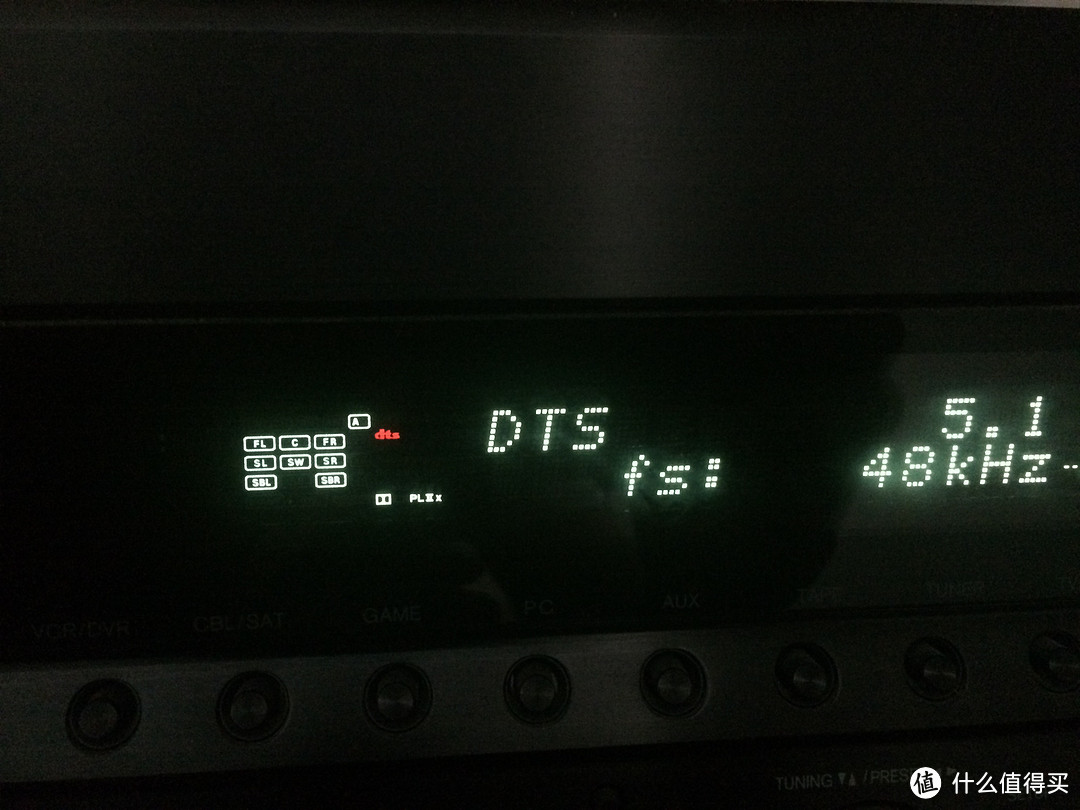 DTS5.1显示