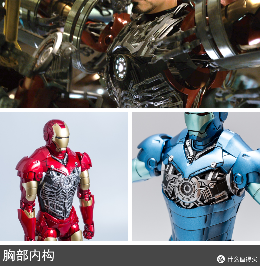 God bless Iron Man！Hottoys 合金版钢铁侠战衣