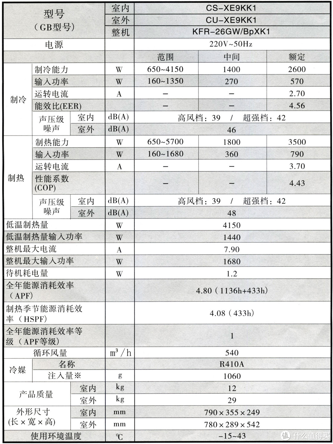 高端空调新选择：松下空调 XE9KK1 微环境优化器众测报告