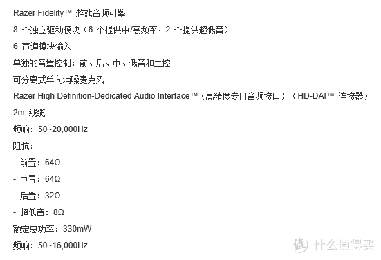 不只是电竞--金士顿 HyperX Cloud Revolver 黑鹰专业电竞耳机开箱及简评