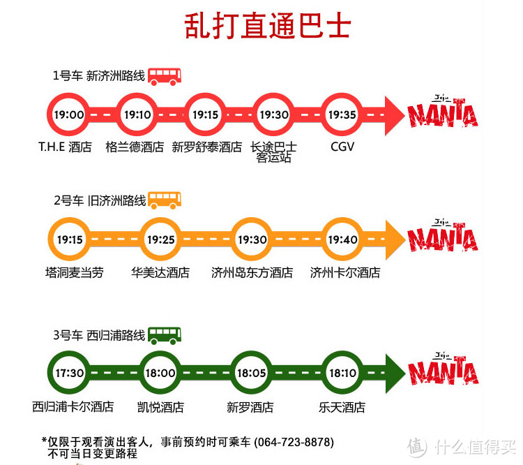 #值在韩国#说走就走，3000元5天自由行玩遍济州岛