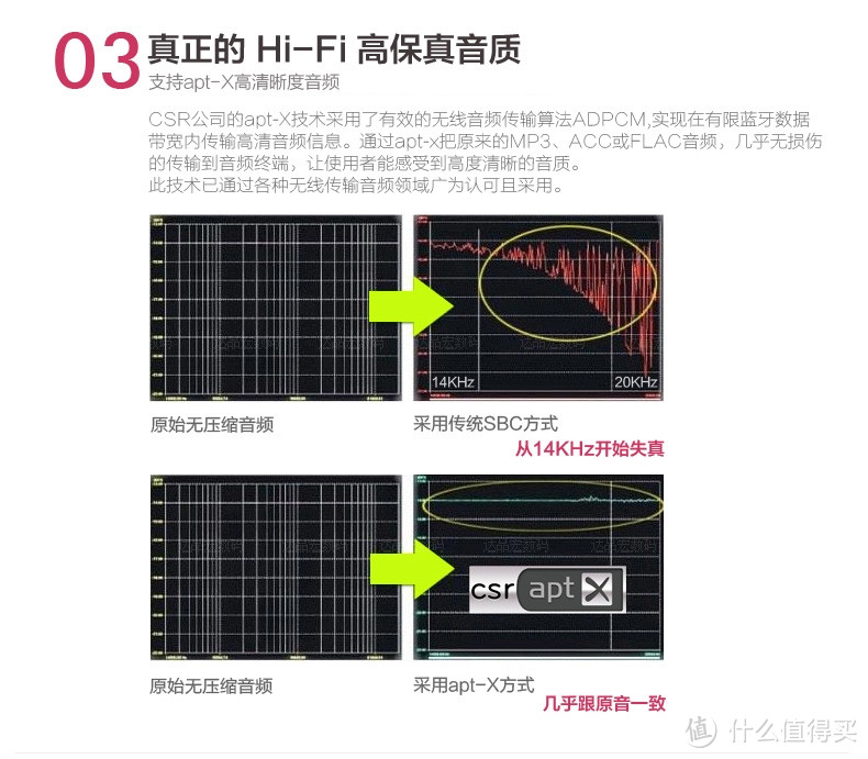 #本站首晒# 少年闰土的金色项圈『买家秀』——LG HBS-760 环颈式音乐蓝牙耳机  使用测评