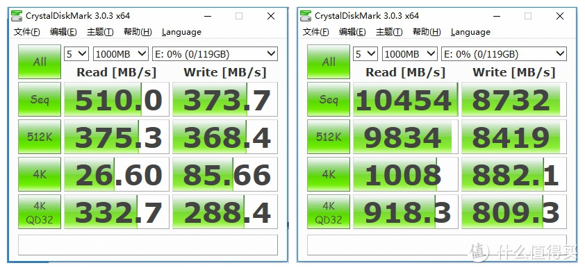 加点钱就能买88个华莱士汉堡的PLEXTO 浦科特 M6S系列 128GB 固态硬盘有啥特点？