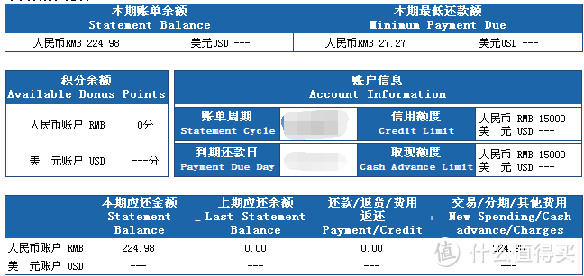 如何给65岁以上的父母办信用卡！