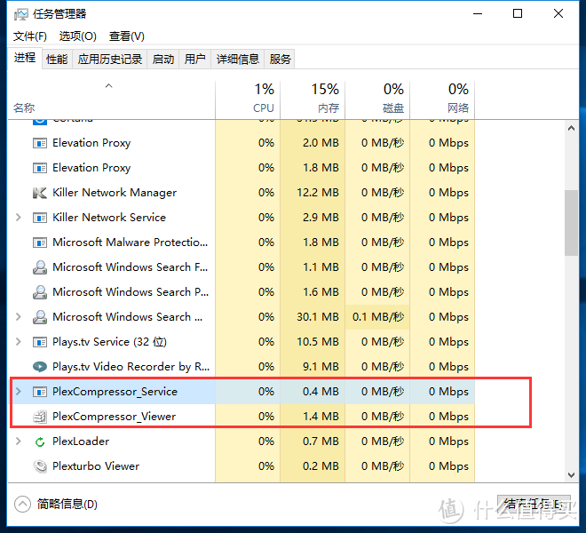 加点钱就能买88个华莱士汉堡的PLEXTO 浦科特 M6S系列 128GB 固态硬盘有啥特点？