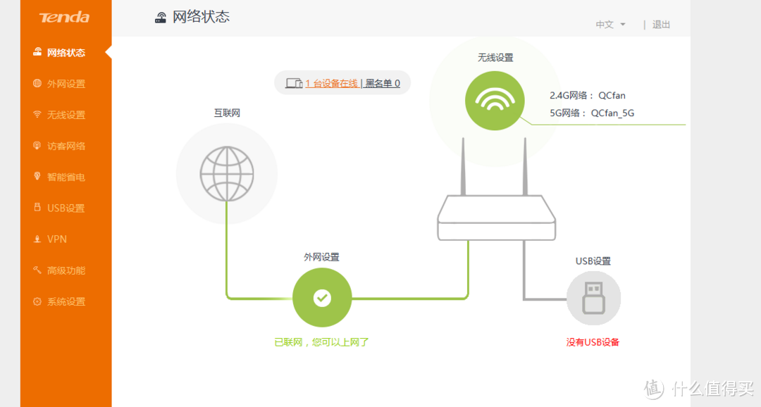 白璧微瑕，家用推荐——Tenda 腾达 AC9 五口千兆路由器详细评测