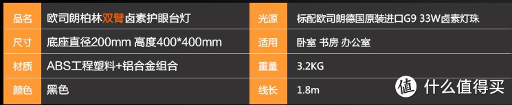 选择困难患者的经济型工作台灯购物心得