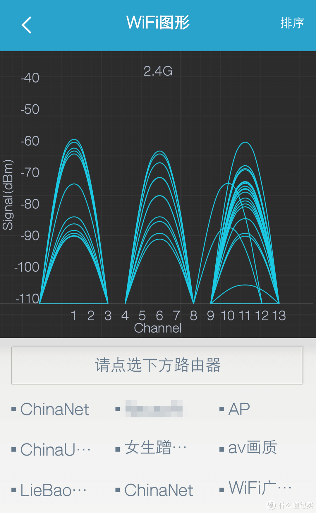 白璧微瑕，家用推荐——Tenda 腾达 AC9 五口千兆路由器详细评测