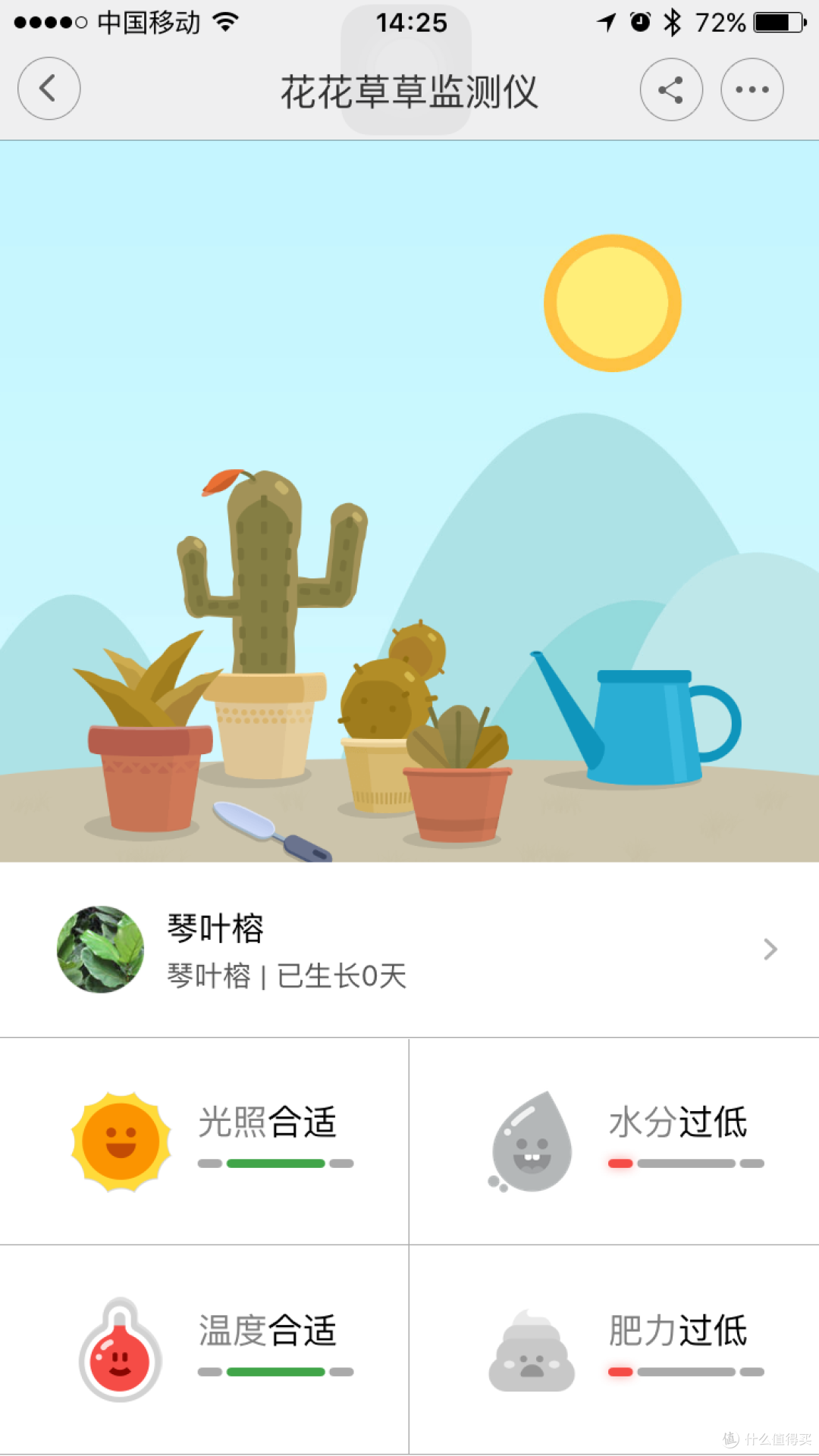 养花小帮手 — 花花草草检测仪