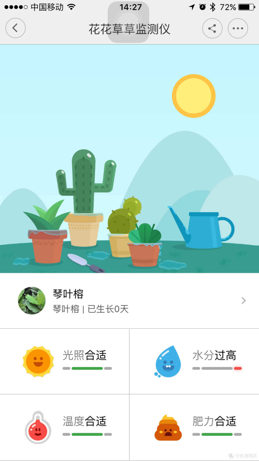 养花小帮手 — 花花草草检测仪